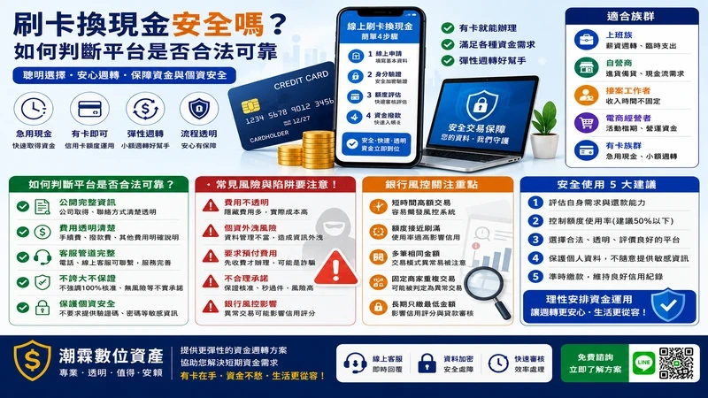 刷卡換現金安全嗎？如何判斷平台是否合法可靠｜潮霖數位資產｜有卡即可申請