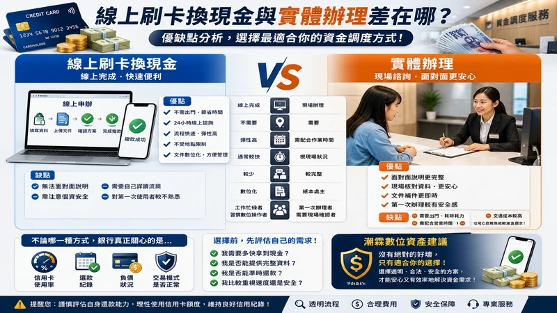 線上刷卡換現金與實體辦理差在哪？優缺點分析｜潮霖數位資產｜有卡即可申請