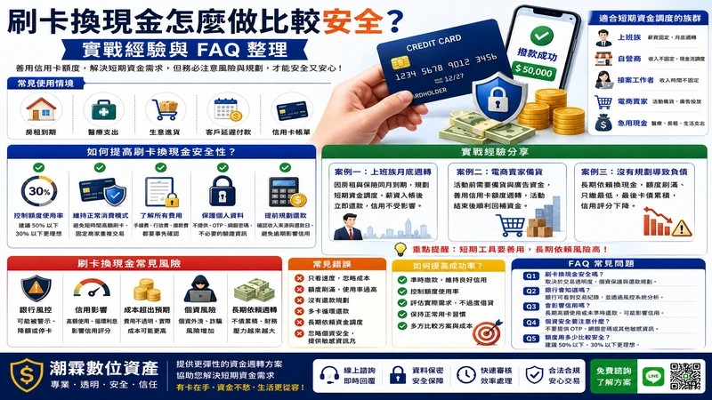 刷卡換現金怎麼做比較安全？實戰經驗與 FAQ 整理｜潮霖數位資產｜有卡即可申請